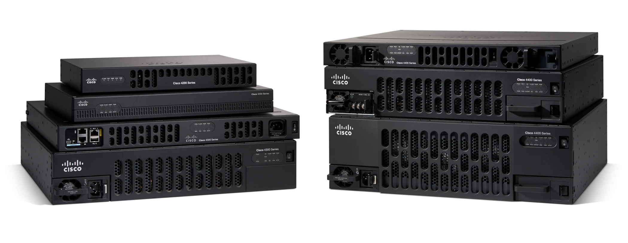 Cisco 4000 Series Integrated Services Routers
