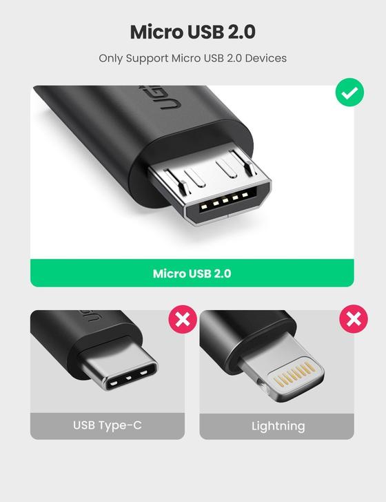 UGREEN Micro USB 2.0 OTG Adapter Cable 2 1Connect Ltd - Bringing IT and Communications Together