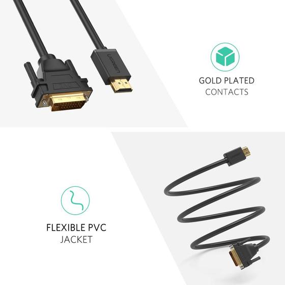 UGREEN HDMI To DVI Round cable (1.5M) 7 1Connect Ltd - Bringing IT and Communications Together