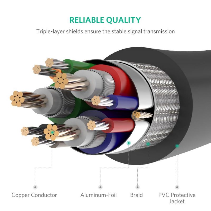 UGREEN VGA Male To Male Cable (1M) 5 1Connect Ltd - Bringing IT and Communications Together