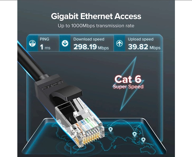UGREEN Cat7 UTP Ethernet Cable (Black) 5 1Connect Ltd - Bringing IT and Communications Together