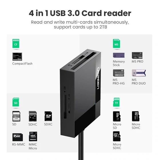 UGREEN 4-in-1 USB 3.0 Card Reader 2 1Connect Ltd - Bringing IT and Communications Together