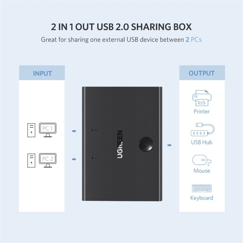 UGREEN USB 2.0 2x1 Sharing Switcher 2 1Connect Ltd - Bringing IT and Communications Together