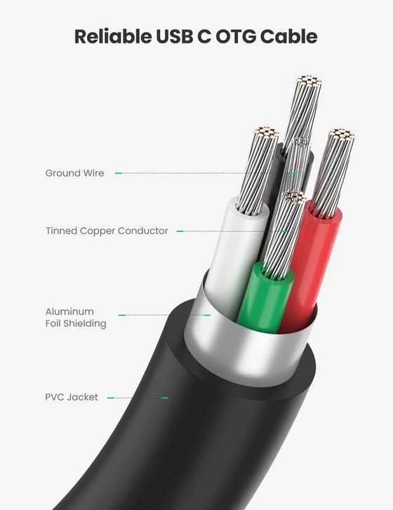 UGREEN USB-C Male To USB 3.0 A Female OTG Cable 6 1Connect Ltd - Bringing IT and Communications Together