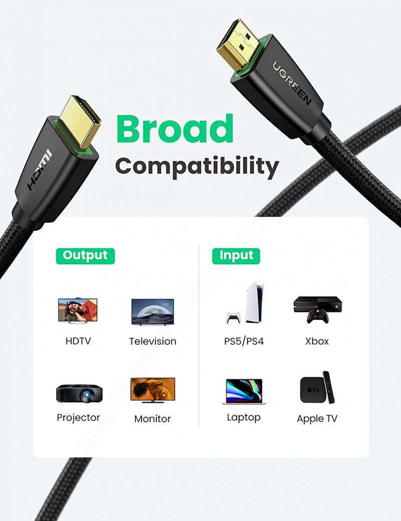 UGREEN UHD 4K High Speed HDMI 2.0 Cable 6 1Connect Ltd - Bringing IT and Communications Together