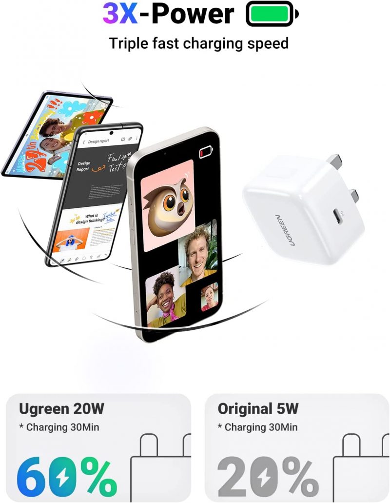 UGREEN USB-C Max 20W Fast Power Adapter 2 1Connect Ltd - Bringing IT and Communications Together