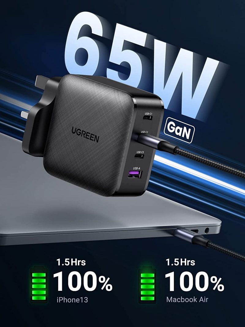 UGREEN 65W 4-Port GaN Type C Fast Charging Power Adapter 2 1Connect Ltd - Bringing IT and Communications Together