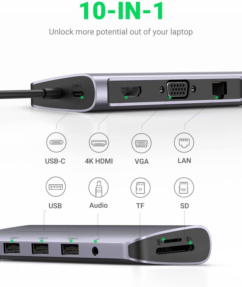 UGREEN 10-in-1 Multiport USB C Hub 2 1Connect Ltd - Bringing IT and Communications Together