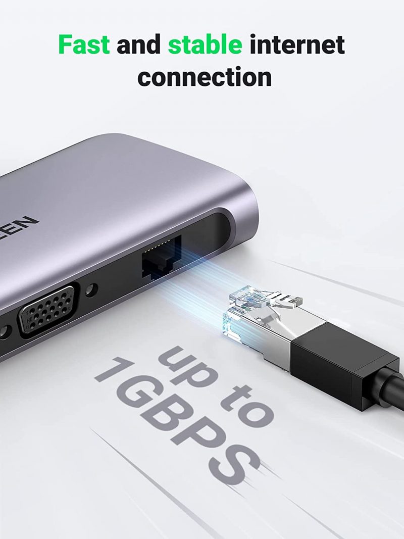 UGREEN 10-in-1 Multiport USB C Hub 4 1Connect Ltd - Bringing IT and Communications Together